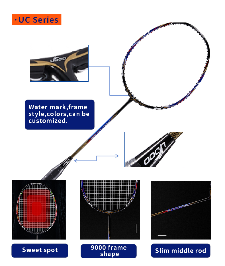 Raqueta de bádminton UC670 3U  - Badminton Grip reseña y precio
